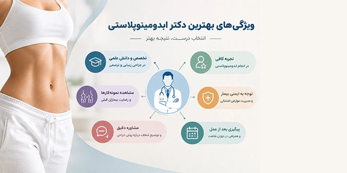 بهترین دکتر ابدومینوپلاستی را از کجا پیدا کنیم؟
